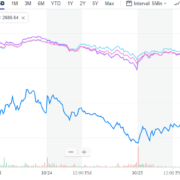 Marijuana ETF, Cannabis Stocks Looking to End Week with a Gain