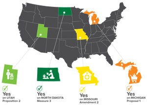 From The Ballot Box: Post-Midterm Election Analysis