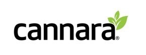 Cannara Biotech to Enter the U.S. Hemp-CBD Market, Launching an Online E-Commerce Platform – shopCBD.com