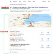 11 Dispensary SEO Tips to Improve Your Local SEO Search Rankings