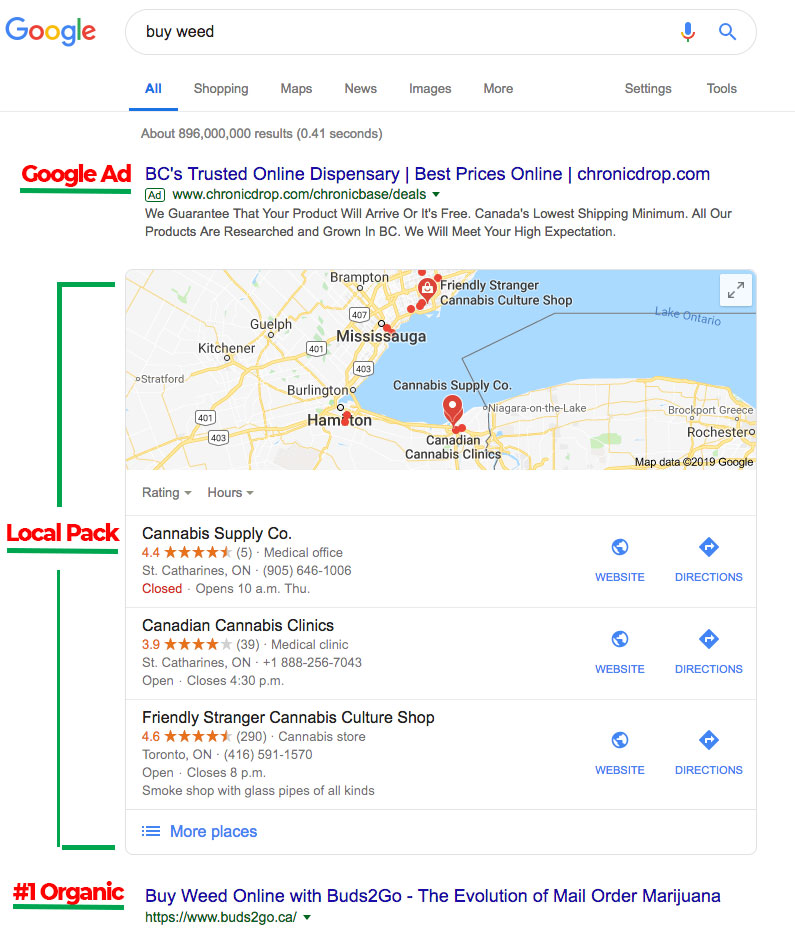 Google local pack screenshot for "buy weed" search query. Dispensary seo tips. Dispensary marketing plan. Cola Digital Cannabis Marketing Agency Canada and USA. ColaDigital.ca.