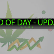 Marijuana Stocks End of Day Update – Here’s What You Missed!