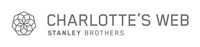 Charlotte’s Web Announces Pricing of Public Offering of Common Shares