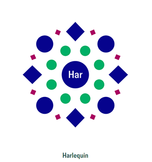 leafly harlequin