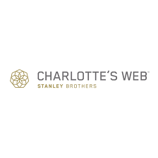 What Does a Plant Patent Covering the Charlotte’s Web Strain Mean for the CBD Industry?