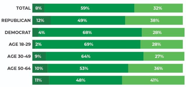 U.S. Cross-Border Cannabis Shopping: The Trend Continues To Grow