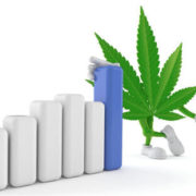 Cannabis Demand Climbs In Canada During COVID Crisis
