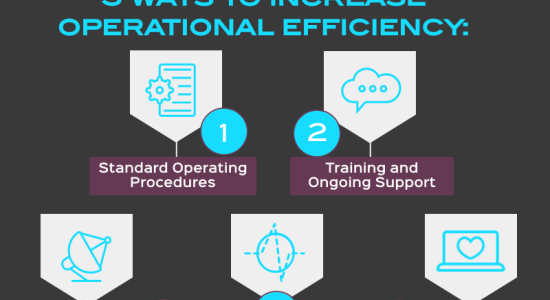 Member Blog: 5 Ways To Increase Operational Efficiency