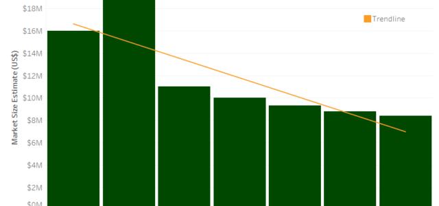 German vape market forecast to decline ahead of new ad rules, new data shows