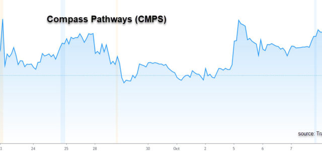 Psychedelic Stock Rally Spreads, Big Gains Beyond CMPS