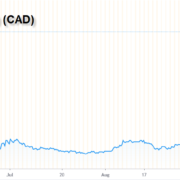 The 4 Best-Performing Psychedelic Stocks