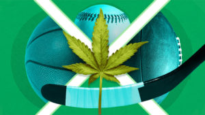 Medical Marijuana Sponsorships of Sports Leagues Could Become a Reality if Biden-Harris Win