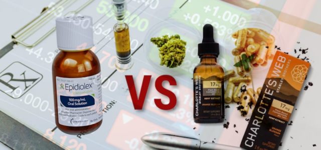 Which Marijuana Stock Is The Better CBD Company: GW Pharmaceuticals or Charolette’s Web Holdings Inc.?
