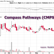 Will ATAI’s IPO Help Or Hurt Compass Pathways?