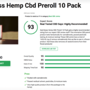Real Tested CBD Reviews: Top 5 CBD Joints
