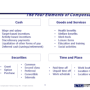 Committee Blog: Four Elements of Compensation Strategy in High-Growth (Cannabis) Companies