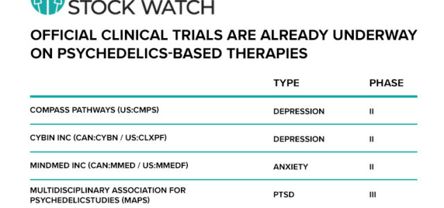 The Mental Health Crisis: A Pandemic Becomes A Catastrophe