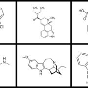 Which Psychedelic Drug Has The Most Commercial Potential?