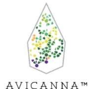 Avicanna Enters into an Intellectual Property Licensing and Distribution Agreement with Established Pharmaceutical Company in Argentina