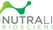 NutraLife Biosciences Signs Partnership Agreement with Cookies Licensed Retail Products & Prepares for OTCQB Uplisting