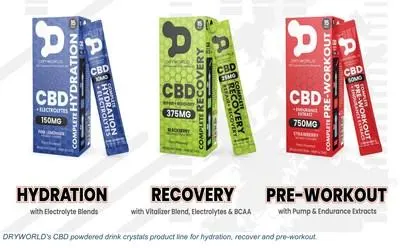 Bloomios Selected as Exclusive Manufacturer for DRYWORLD’s New Athletic Performance CBD Product Line