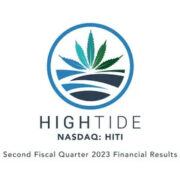 High Tide Reports Third Consecutive Quarter of Record Revenue and Adjusted EBITDA of $118.1 Million and $6.6 Million, Respectively