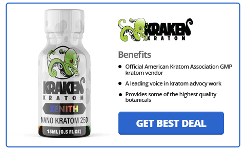 The Top 6 Places To Buy Kratom Online in 2023
