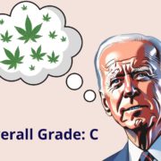 Grading the Presidential Candidates on Cannabis: Joe Biden