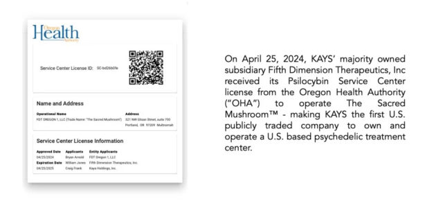 Kaya Holdings Awarded Psilocybin Service Center License, Launches The Sacred Mushroom Psychedelic Treatment Facility