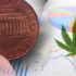 Cannabis Sector Update: Top Gaining Marijuana Stocks from Last Week